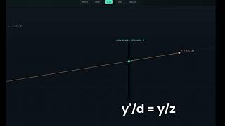 Vector Projection Onto a 2d View Plane (2026 Junior Breakout Challenge Submission )