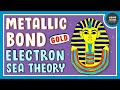 Understanding Metallic Bonds and Related Concepts
