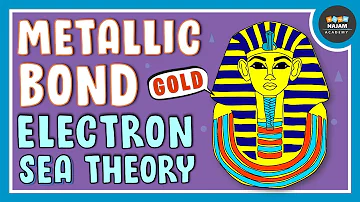 Metallic Bonding | Chemistry