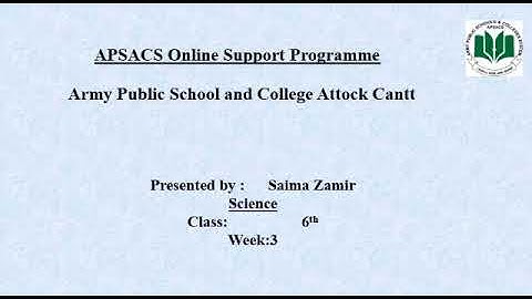 Structure and Function of human eye sci class 6