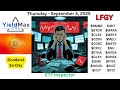 YieldMax Weekly Paying ETF LFGY Trades & Holdings Dividend Ex Day Thursday September 4, 2025