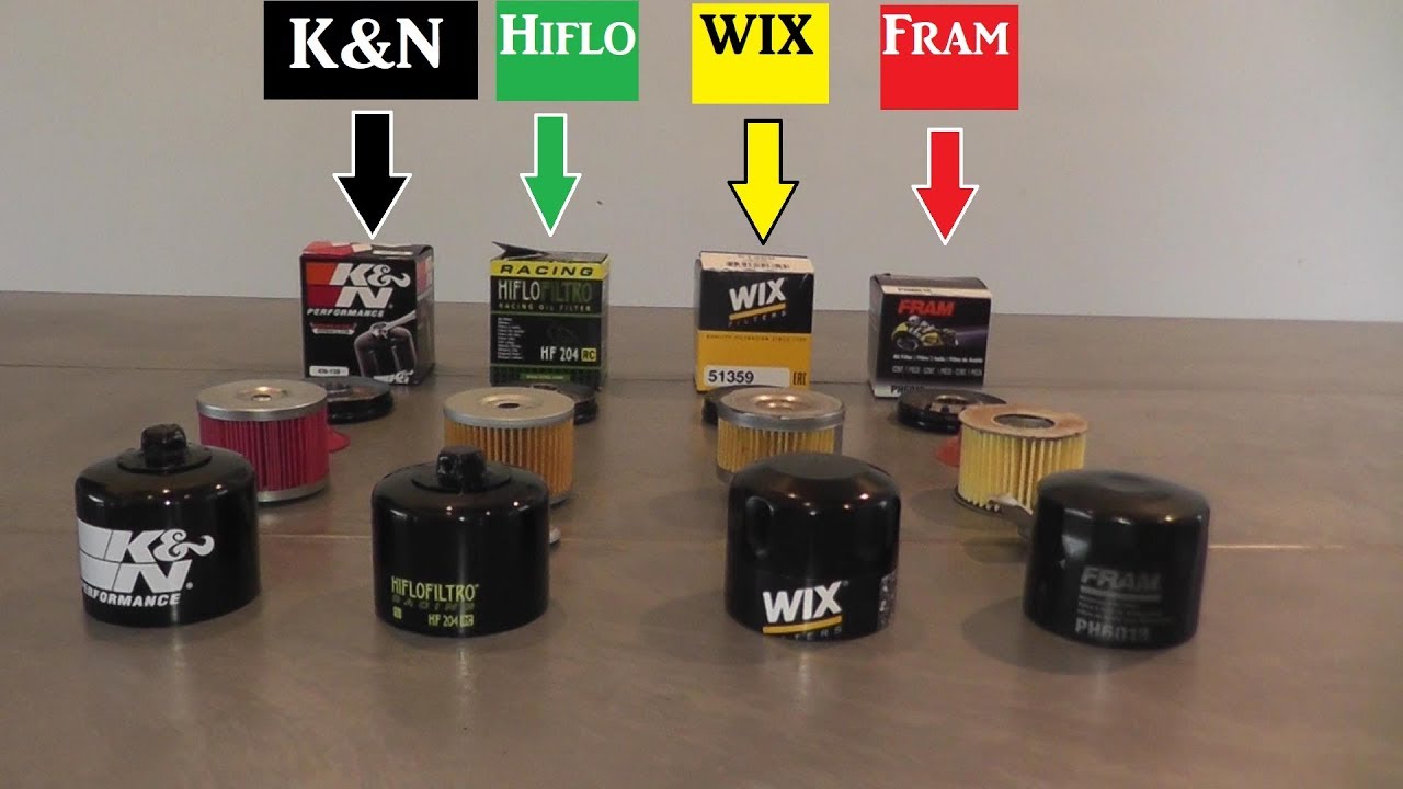 Fram Oil Filter Chart For Motorcycles