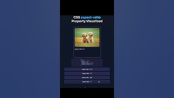 CSS Aspect-ratio (CSS property visualized) #technology #webdevelopment #educational #information