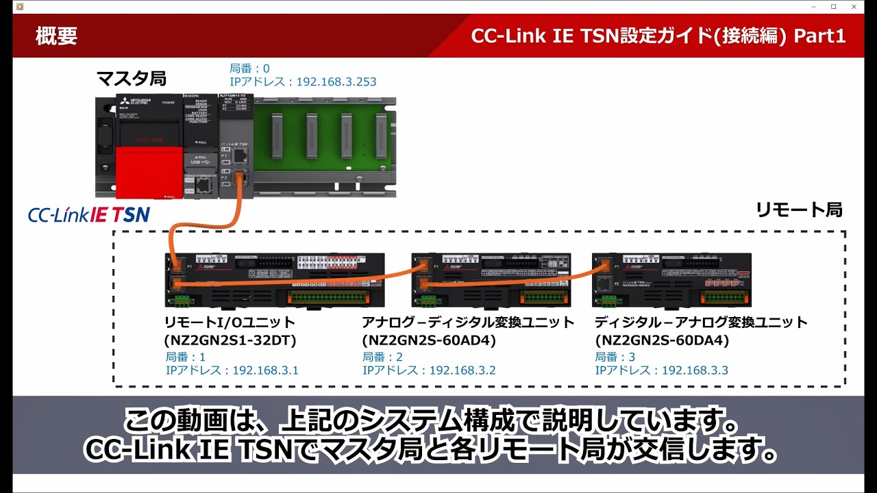 TSN設定ガイド（接続編）#1 オープニング - YouTube