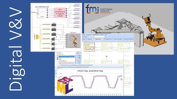 Open Modular Standard Approach for Requirements V&V: FMI / FMU, SysML, Kinematics, Multiphysics