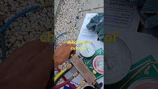 Of Current Package Unit