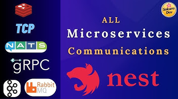 🔥NestJS Microservices Communication: TCP, Redis, gRPC, Kafka, RabbitMQ & NATS Explained!