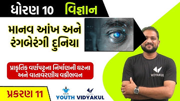 Std 10 science ch 11 | માનવ આંખ અને રંગબેરંગી દુનિયા | પ્રાકૃતિક વર્ણપટ્ટના નિર્માણની ઘટના | part-6