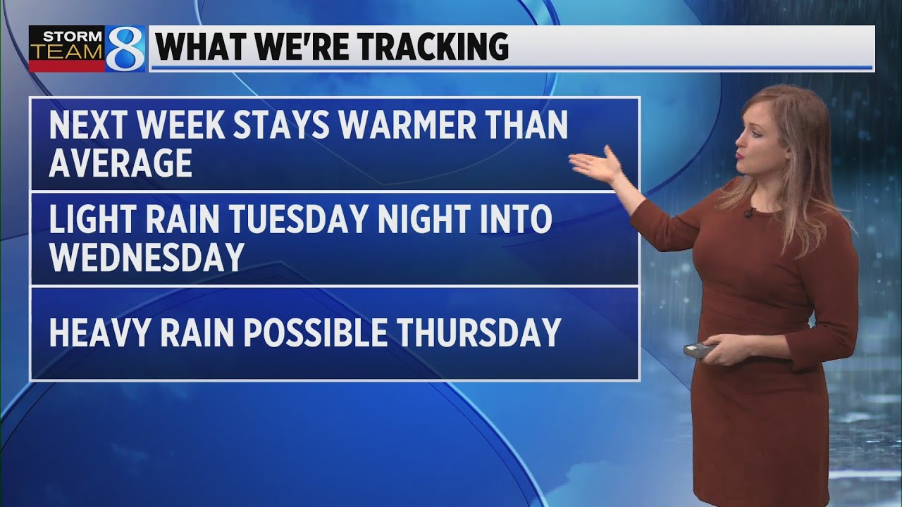 Storm Team 8 forecast, 6 p.m., 021023 - YouTube