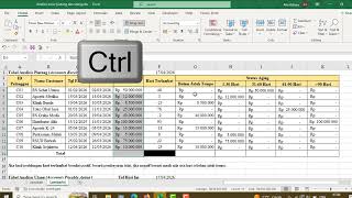 Cuma Pake IF! Analisis Umur Utang dan Piutang