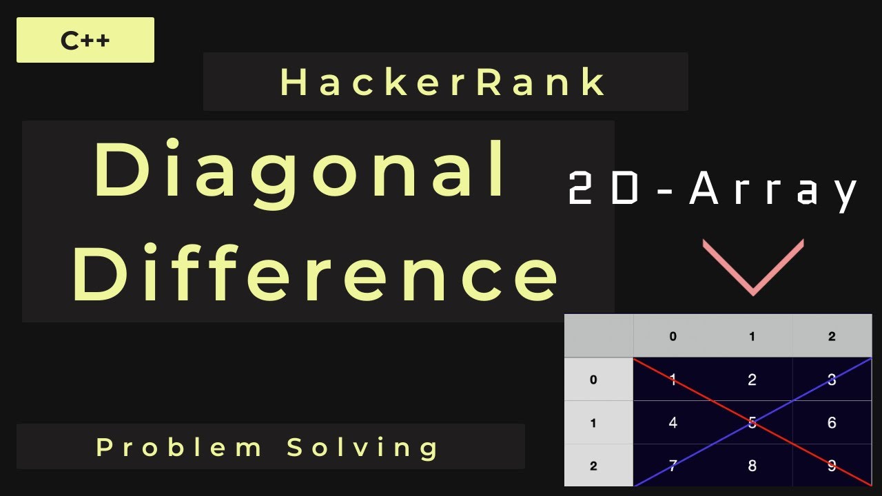 Diagonal Difference - Hacker Rank - YouTube