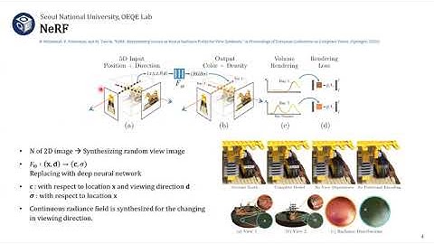 [논문미식회] CV313: NeRF: Representing Scenes as Neural Radiance Fields for View Synthesis