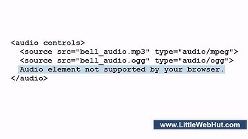HTML5 Tutorial For Beginners   part 4 of 4   Audio and Video
