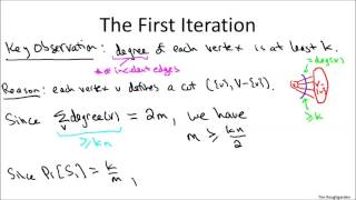 Analysis of Contraction Algorithm | Algorithm