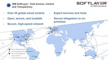 IBM Softlayer + VMware Session