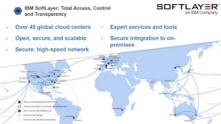 IBM Softlayer + VMware Session Profile