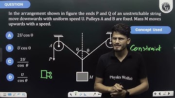 In the arrangement shown in figure the ends \(P\) and \(Q\) of an unstretchable string move down....