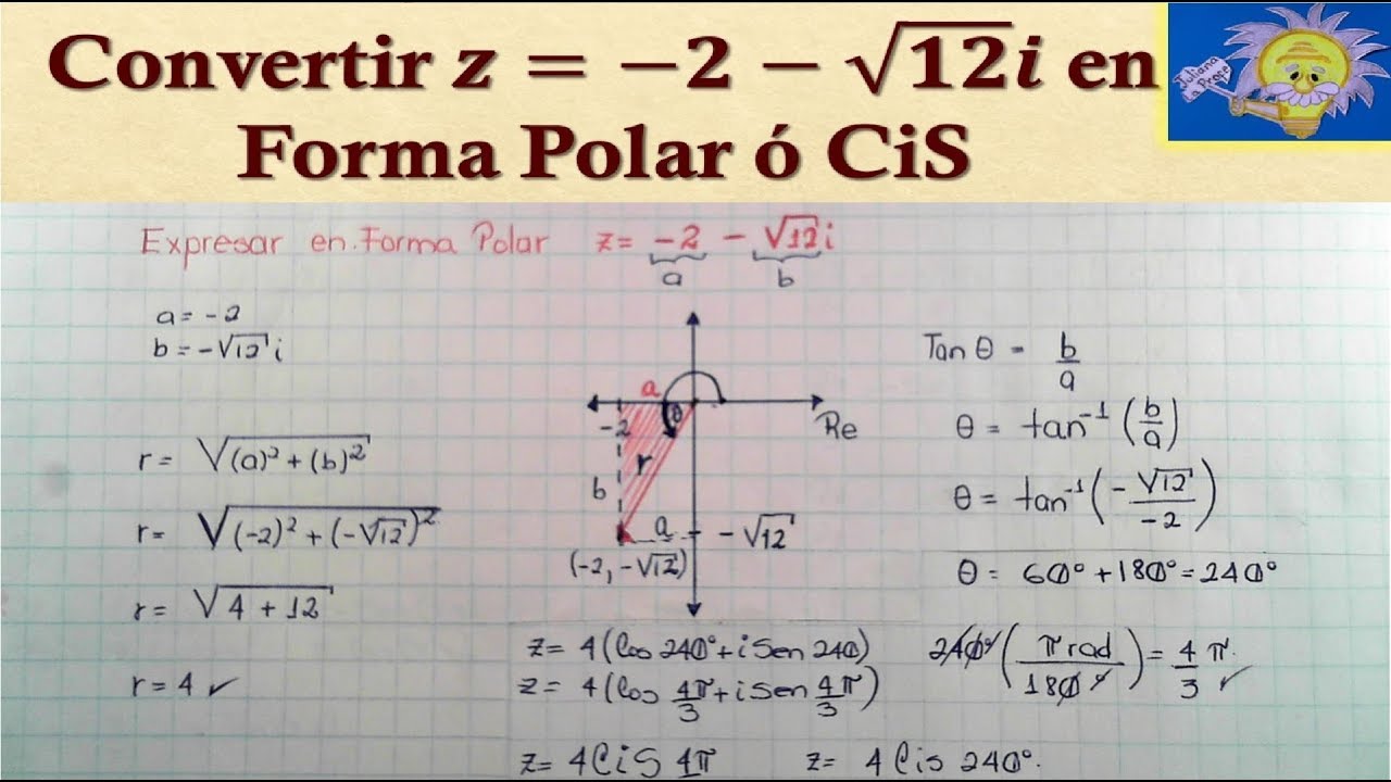 Suma De Numeros Complejos En Forma Polar By Marcel Ruiz