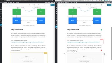 Collaborative Editing in WordPress