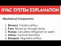 HVAC System Explanation