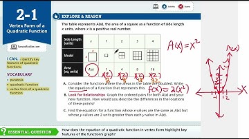 EnVision Algebra 2 Lesson 2-1: Vertex Form of a Quadratic Function - Explore & Reason
