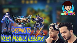 Kumpulan not pianika - Playlist Kumpulan not pianika - Playlist