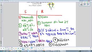 Weekly Recap Video  Base angle Theorem & Converse