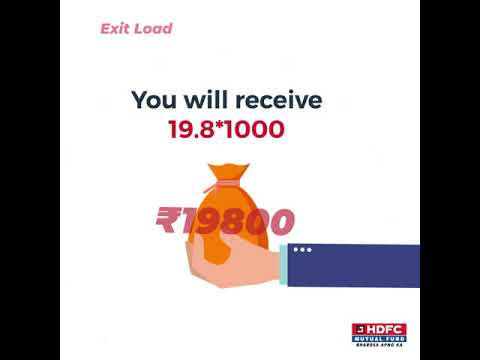 What are Exit Loads explained! 106