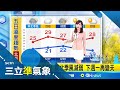 法治與民主的爭議