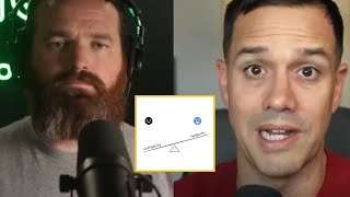 Simplification is key to Creating Content