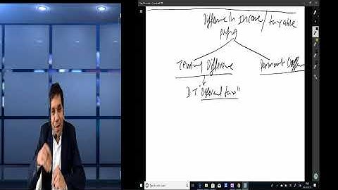 IND AS 12 income tax BY CA DR MANOJ KUMAR GUPTA