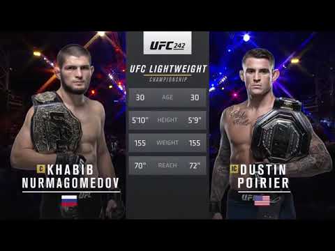 Khabib Nurmagomedov VS Dustin Poirier Full Fight