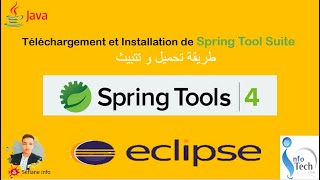 Installe Spring tool suite 4 in Eclipse Profile