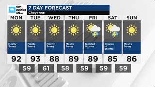 Cheyenne Weather for Monday, July 29, 2024