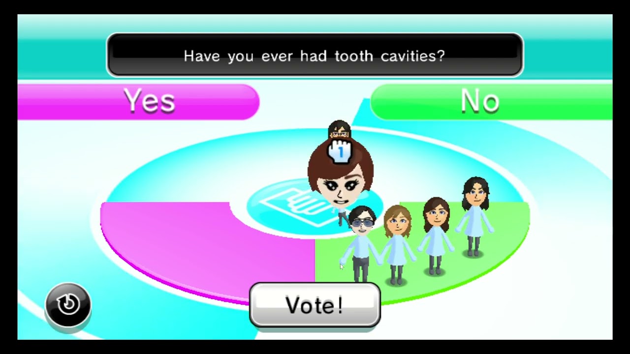 Everybody Votes Channel [01/09/2026]