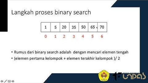binary Search - Algoritma dan Pemrograman