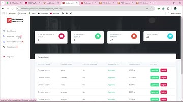 🔴 Restaurant POS Management System | PHP | Full Project Demo 🍽️|
