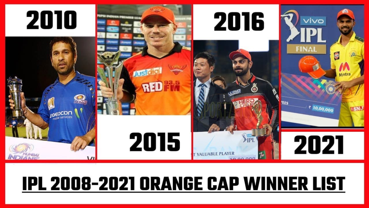 IPL 2008 - 2021 Orange Cap Winner List || IPL 2008 to 2021 Orange Cap Award Winner | IPL 2021 Awards