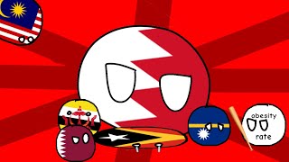 Meet The Microstates (Pt2)