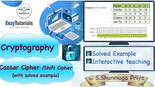Shift Cipher or Caesar Cipher and other types - Cryptography lecture series