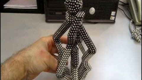 COCOAUB - Atlas 3600 Dots