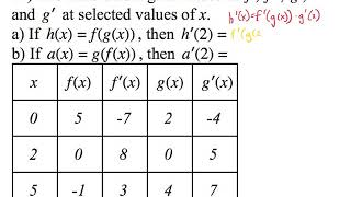 3 1e The Chain Rule Youtube