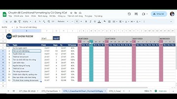Định dạng có Điều kiện trong Excel - Conditional Formatting