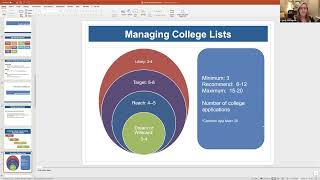 College Lists & Research by Cyndy McDonald for UCLA College Counseling Certificate Course