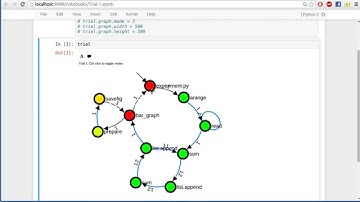 noWorkflow - Provenance Analysis on Jupyter Notebook