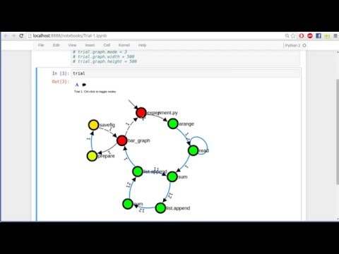 noWorkflow - Provenance Analysis on Jupyter Notebook