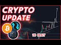 Crypto market update bitcoin breakout cryptos i bought  more