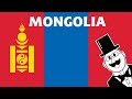A Super Quick History of Mongolia