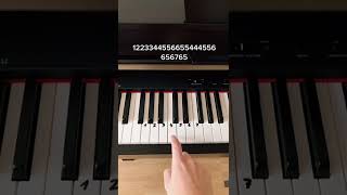 تعلم العزف على البيانو بل ارقام