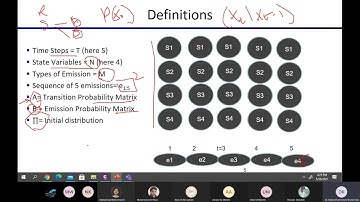 HMM - forward backward algorithm (lecture in Urdu)